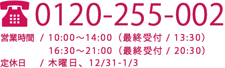 電話番号